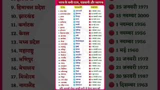 TOP GK QUESTION ANSWER UP POLICE/ARMY/SSC GD/CGL/NTPC Group D)UPTET /TET// RRB NTPC