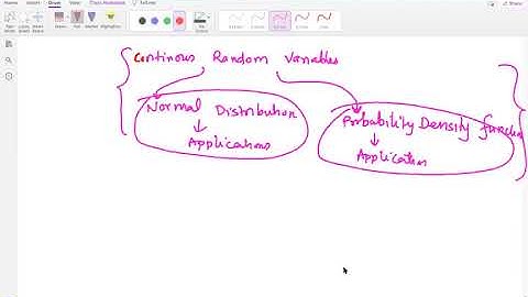 Normal Distribution Basic-01-Standard Normal Variable, GDC-Fx-cg 50