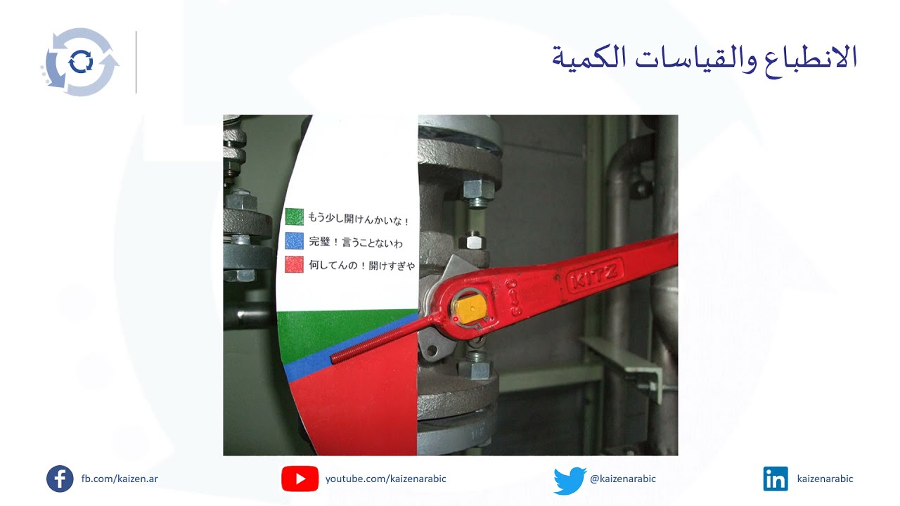 الانطباع والقياسات الكمية