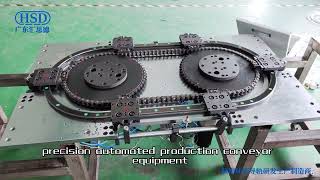 Ring rail conveyor system, chain conveyor, customized ring rail circulation conveyor line equipment