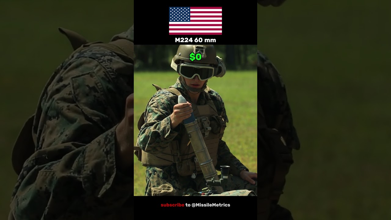 💰 M252 vs M224: Cost Per Shot Comparison #militarytech  #military  #militaryeverything  #army