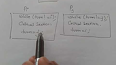 TURN VARIABLE ( Operating System )