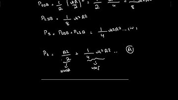 AM power and efficiency| Power and Efficiency of amplitude modulation