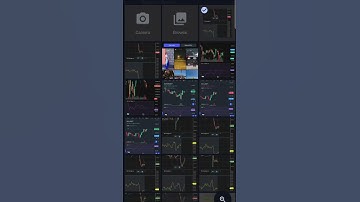 CandleCode AI Explained | Rule-Based Chart Analysis Using RSI & Parabolic SAR