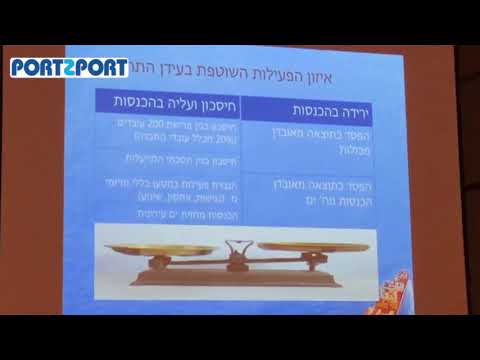 וִידֵאוֹ: כיצד לגלות את הנמל המקומי