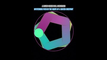 A round green ball converges.#bouncingball #maths #viralvideo #python #funny