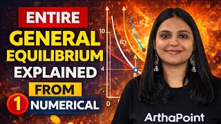 General Equilibrium Made EASY 🔥 | IIT JAM Economics | CUET PG Economics Coaching | CUET PG ECONOMICS