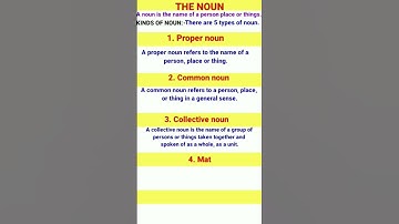 Noun ,Parts Of Speech , Noun English Grammar , Noun and it