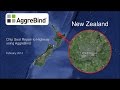 AggreBind Road Base Stabilization and Chip Seal Repair in New Zealand