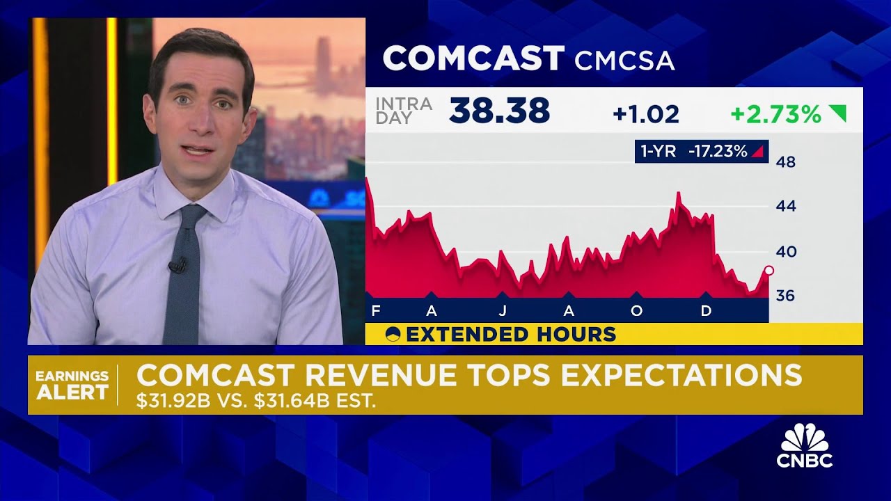 Comcast beats earnings estimates as broadband revenue rises despite customer losses