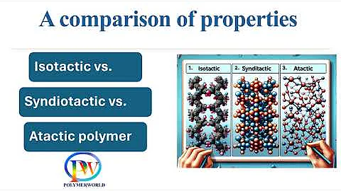 Isotactic vs. Syndiotactic vs. Atactic Polymer