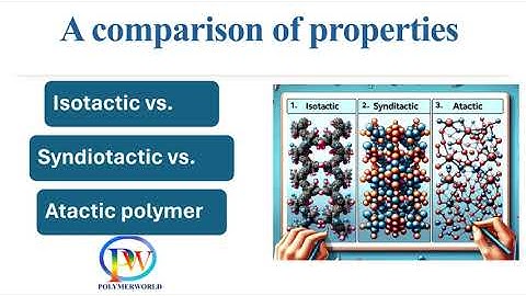 Isotactic vs. Syndiotactic vs. Atactic Polymer