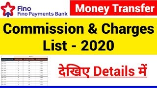 Fino Payment Bank Money Transfer Commission & Charges List 2020 | fino bank suvidha account charges