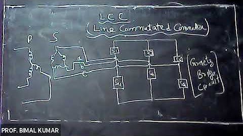 line commutated converter