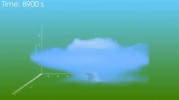 Plinian eruption with 1M cells -- ash mass fraction and vorticity