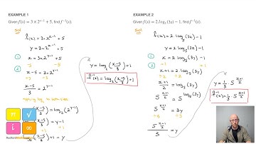 How to Find the Inverse Function for an Exponential Function and for a Logarithmic Function