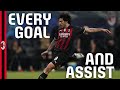 Sandro tonali 202223 every goal and assist