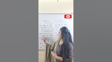 Difference Between Micro & Macro Economics | Very Important topic | #economics #viral