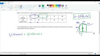 Trapezoidal Approximation Method