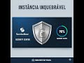 ServiceNow Security Center: Como Garantir uma Instância Inquebrável 305