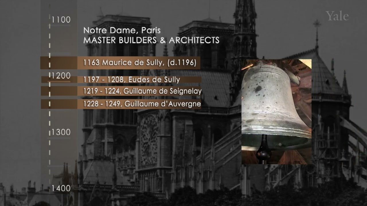 What's New at Notre-Dame | The Age of Cathedrals with R. Howard Bloch