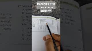 #Dailydoseofbioforneetaspirant#hominid#cranialcapacity#evolution#evolutionofman#humanancestor#biomcq