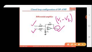 Closed loop operation of Op amp