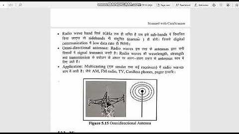 105 | Computer and IT Fundamentals | Wireless Media by Kapil Kumar Jyani