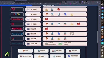 Security Awareness TryHackMe Walkthrough