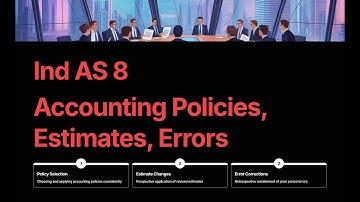 Ind AS 8 Explained | Accounting Policies, Estimates & Errors + Interview Qs