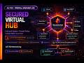 AZ-700 Lab | Secure Virtual Hub with Azure Firewall Manager | Full Walkthrough 2026