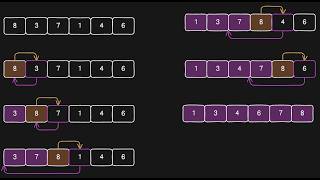 Insertion Sort in C Explained with Animation | Sorting Algorithm for Beginners