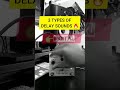 Types of Delays www.sonar-fx.com #guitarpedals #guitareffects #guitarist