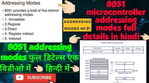 8051microcontroller addressing mode full details in hindi!8051addressing mode फुल डिटेल्स हिन्दी में