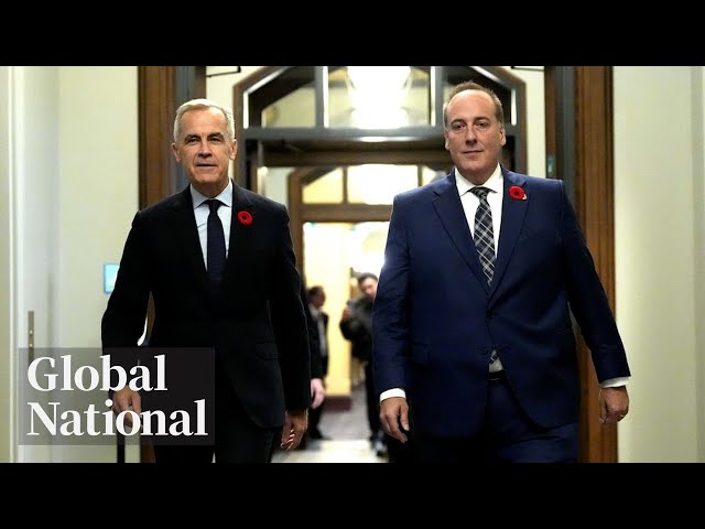 Current News Videos & Live Streams