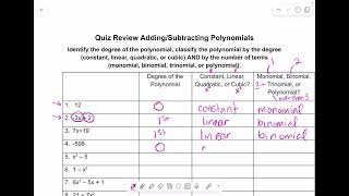 Quiz review adding and subtracting polynomials 1