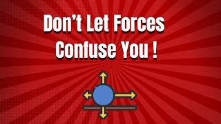 Famous How to Add Forces | Resultant Force Calculation Made Easy (BTEC Unit 8) Net Worth