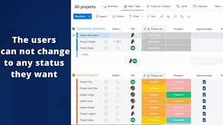 Introduction of Workflow