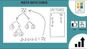 Finding the Factors of 72