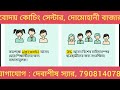 #JNVEXAM2026 #jnvst_class_6 #jnvstpreparation