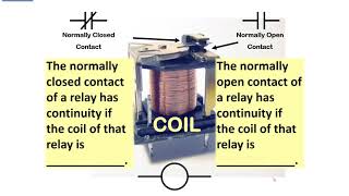 What is a PLC 10 RAM - Memory Layout