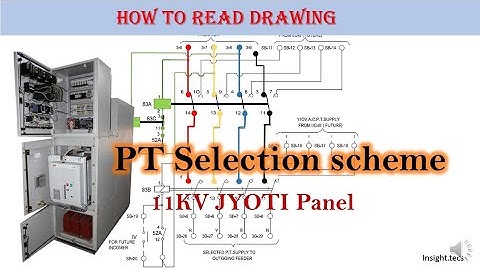 PT Selection Scheme in 11KV Jyoti  Panel || Hindi