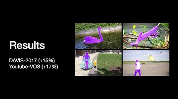 MAST: A Memory-Augmented Self-Supervised Tracker