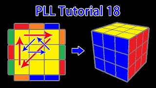 Solve Rubik's Cube PLL Tutorial 18