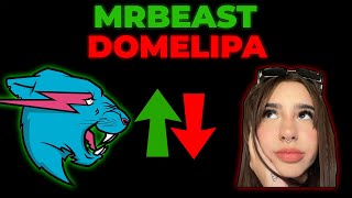 MrBeast Passed Domelipa
The moment when MrBeast overtakes Domelipa on TikTok!
MrBeast: https://tiktok.com/@mrbeast
Domelipa: https://tiktok.com/@domelipa
Music provided by Epidemic Sound
#mrbeast #domelipa #tiktok MrBeast Passed Domelipa