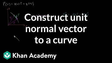 Constructing a unit normal vector to a curve | Multivariable Calculus | Khan Academy