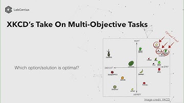 Protein Design by Multi-Objective Optimisation - Eyal Kazin