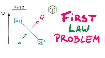 A Step-by-Step Guide to Solving First Law Problems in Closed Systems (2 of 2) | Thermodynamics