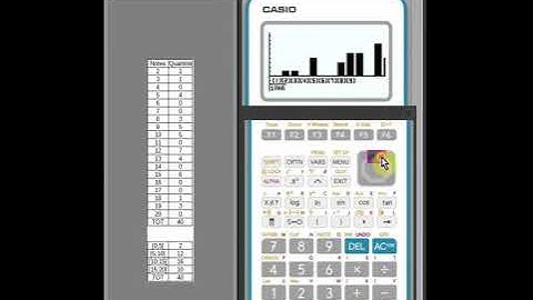 Graphiques statistiques à 1 variable avec la casio graphique