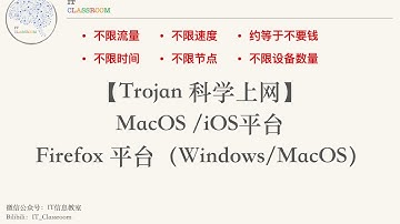 【Trojan科学上网】MacOS/iOS客户端，,火狐浏览器代理(Windows/Mac)
